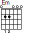 Em