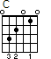 C