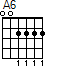A6