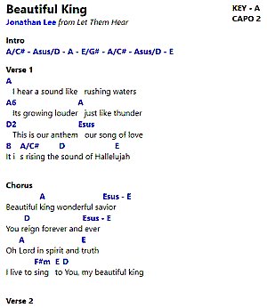 Christian Music Chord Charts